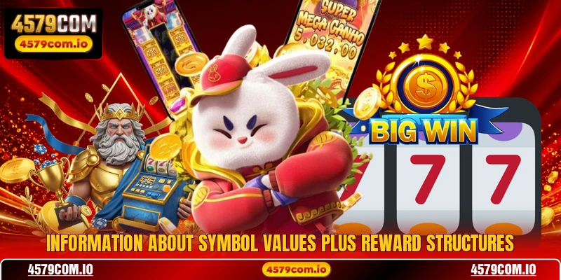Information about symbol values plus reward structures