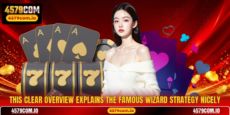 This clear overview explains the famous Wizard Strategy nicely